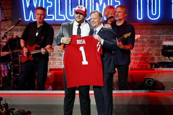 NFL Drat Mock Draft, Round One, from The Rob Brown Show