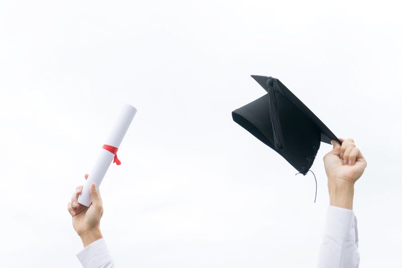 Cap Gown Diploma