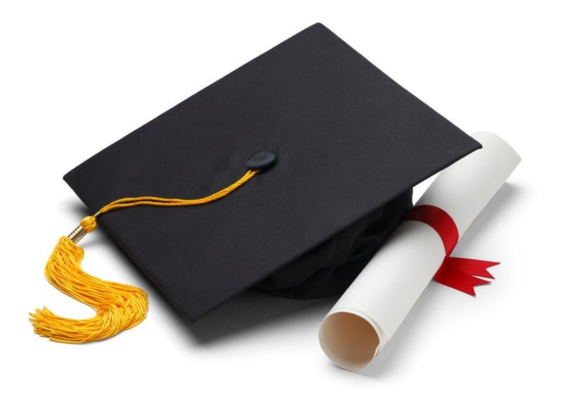 Diploma and Cap