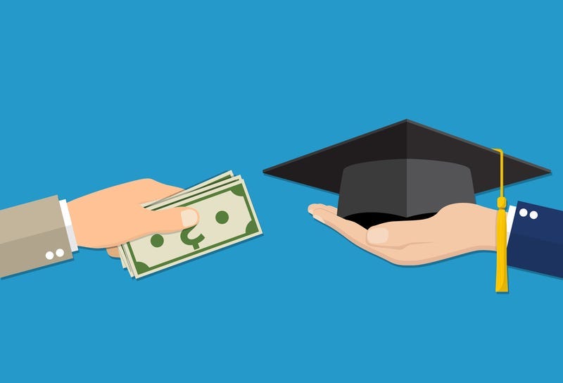 College Money