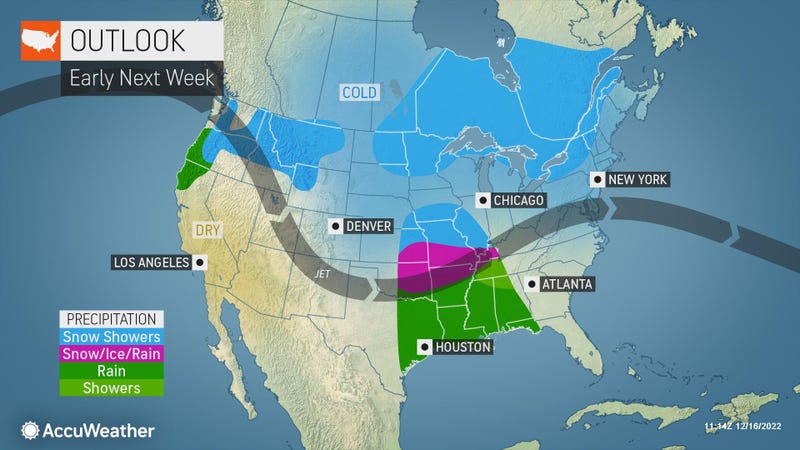 AccuWeather