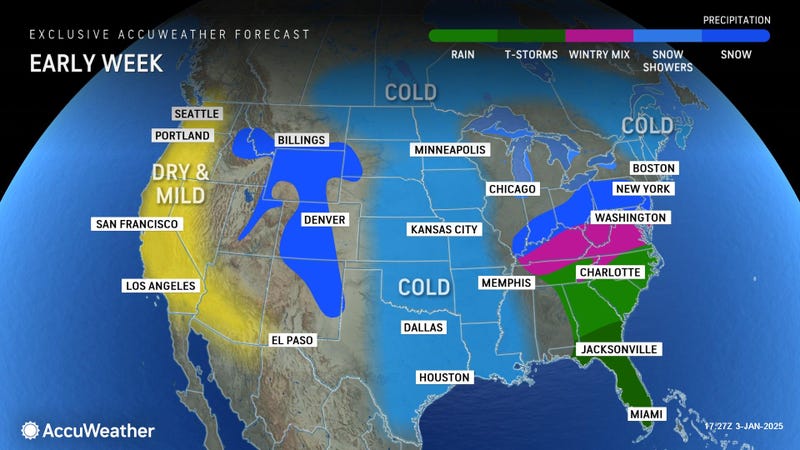 AccuWeather