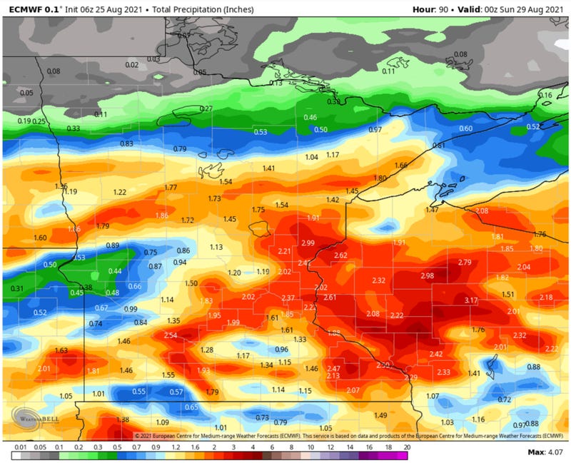 Rainfall prediction