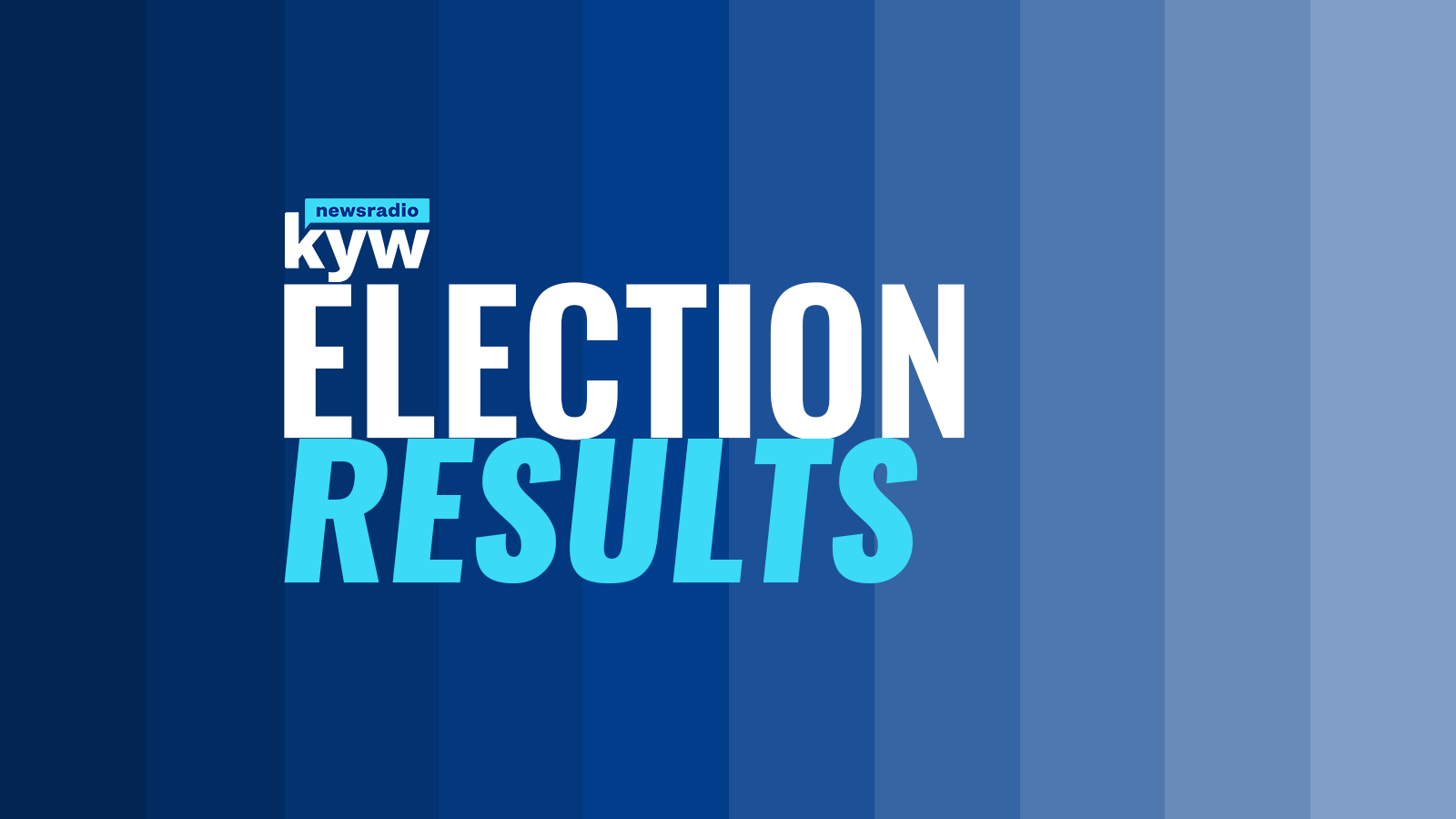 2022 election results in Pennsylvania, New Jersey