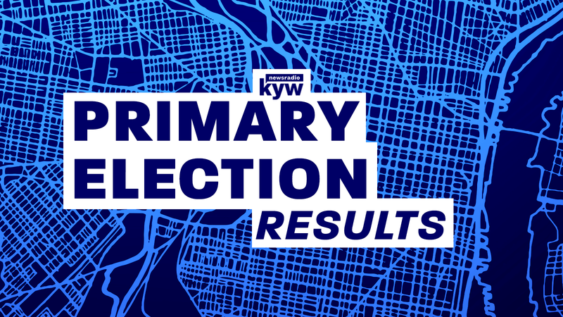 2024 Election Results graphic. 