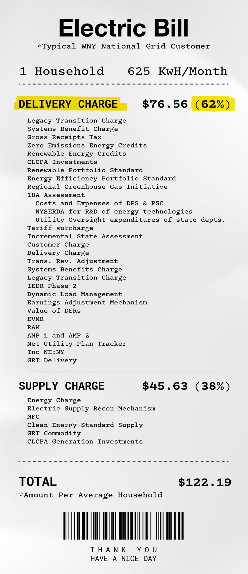 State lawmakers on both sides of the aisle are warning of significant costs as a result of clean energy laws. An assemblyman says Governor Hochul is reviewing the laws. 
