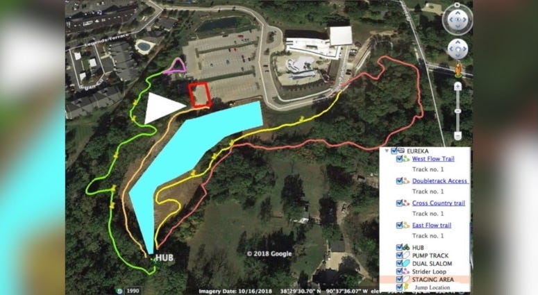 Eureka Mountain Bike Park 