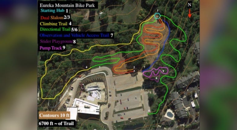 Eureka Mountain Bike Park 