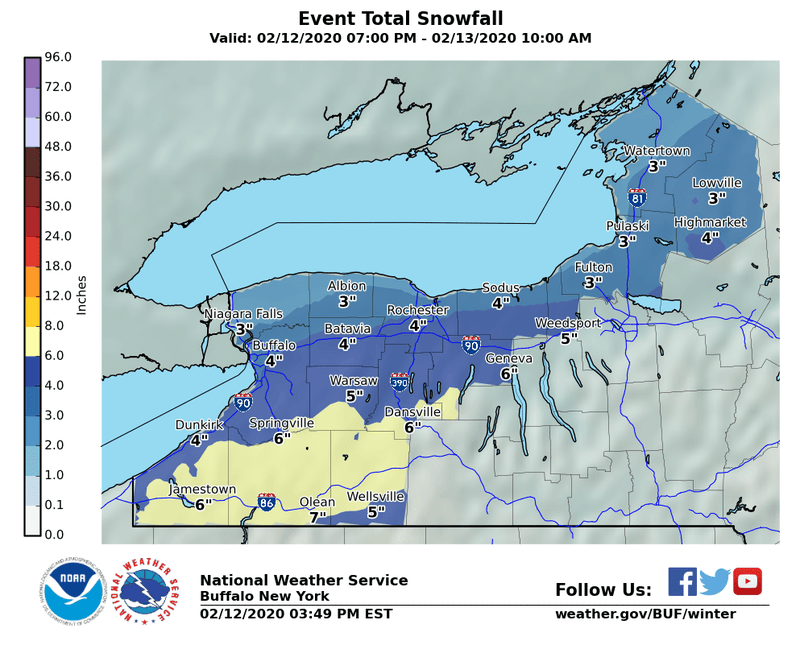 Snow Totals