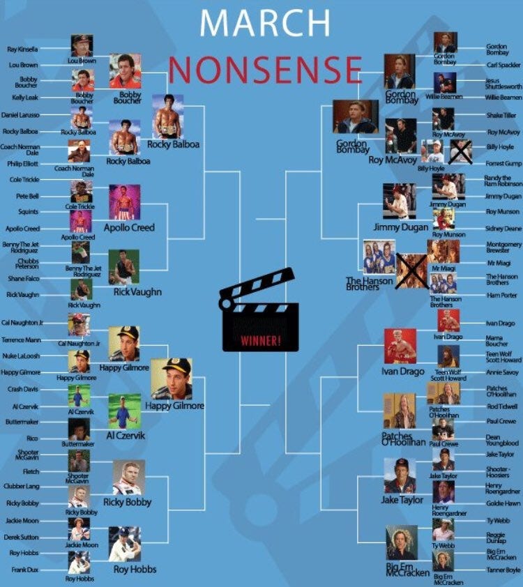 March Nonsense