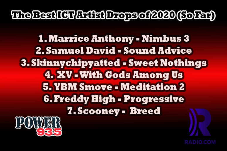 Top Wichita Drops So Far