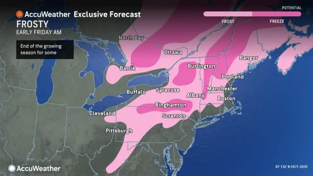 Buffalo weather