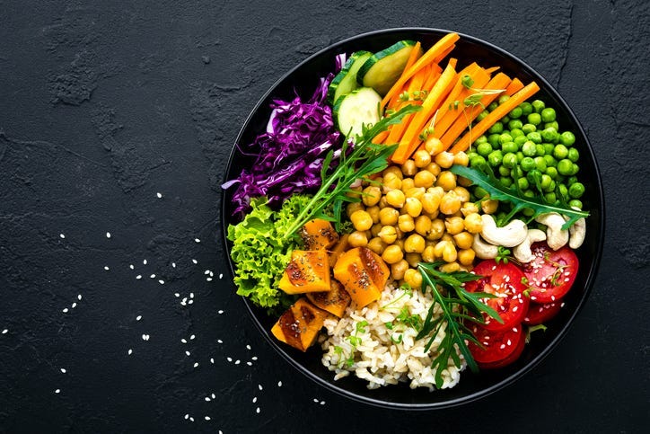 Plant Based Diet