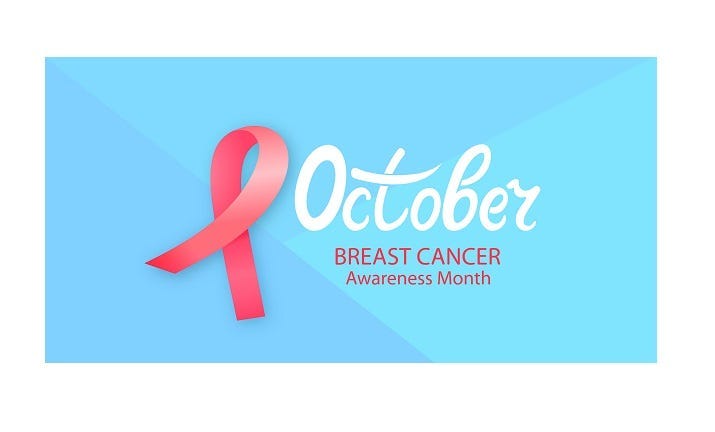 Mammograms