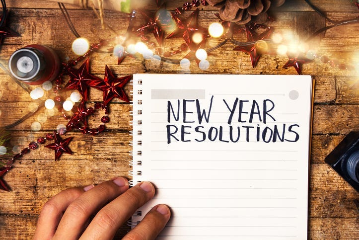 resolutions