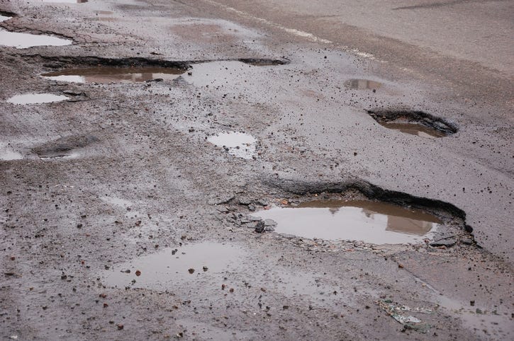 Potholes