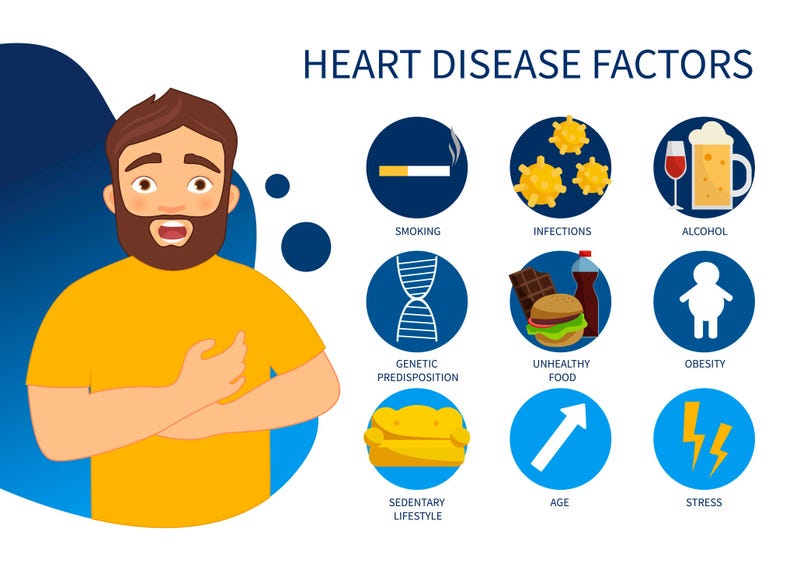 Men's Heart Health