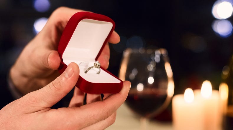 propose
