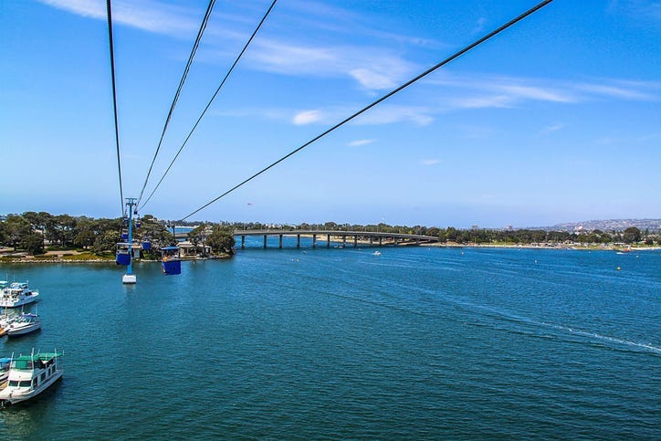 Sea World Free Admission To Military