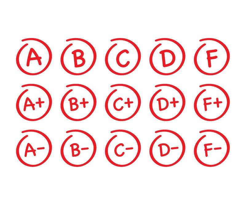 Report Card