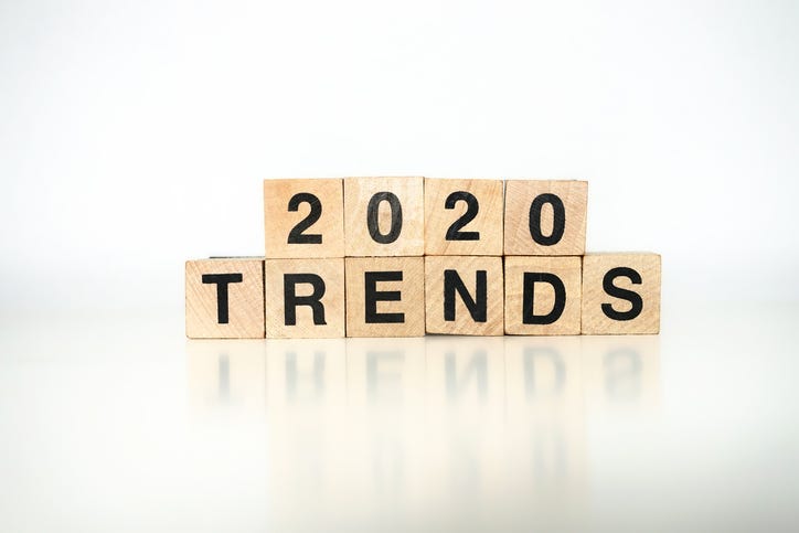 2020 Trends