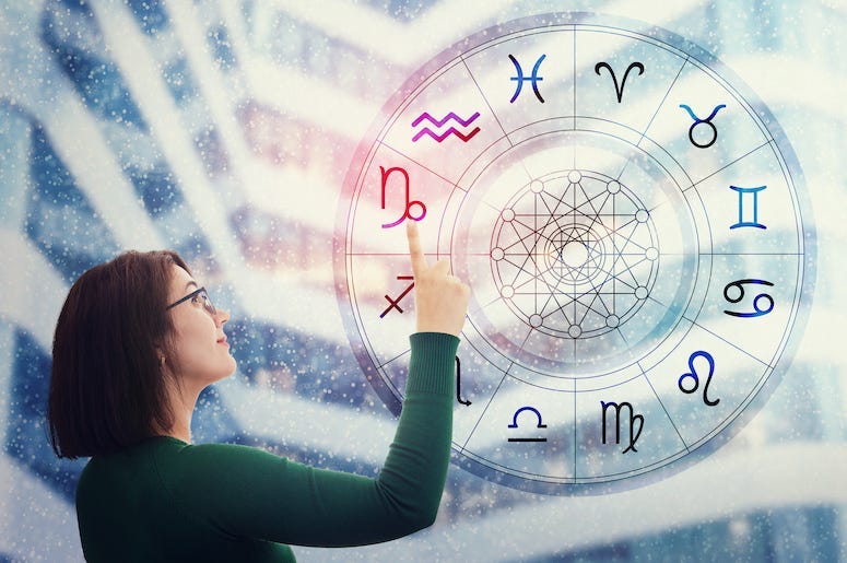 Woman, Zodiac Sign, Astrology, Wheel