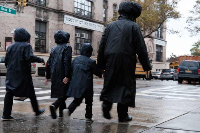 Jewish Orthodox community