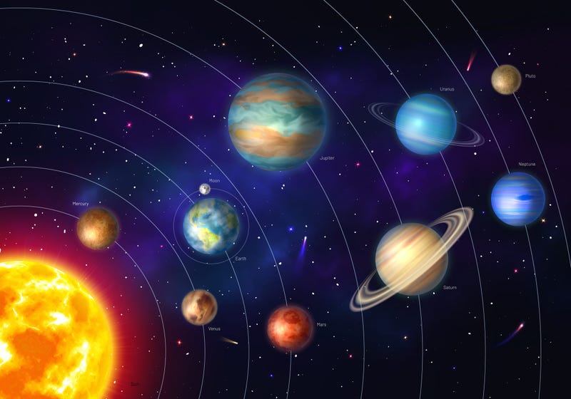 Solar System