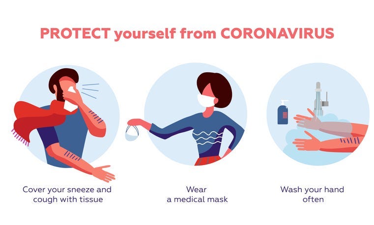 Coronavirus