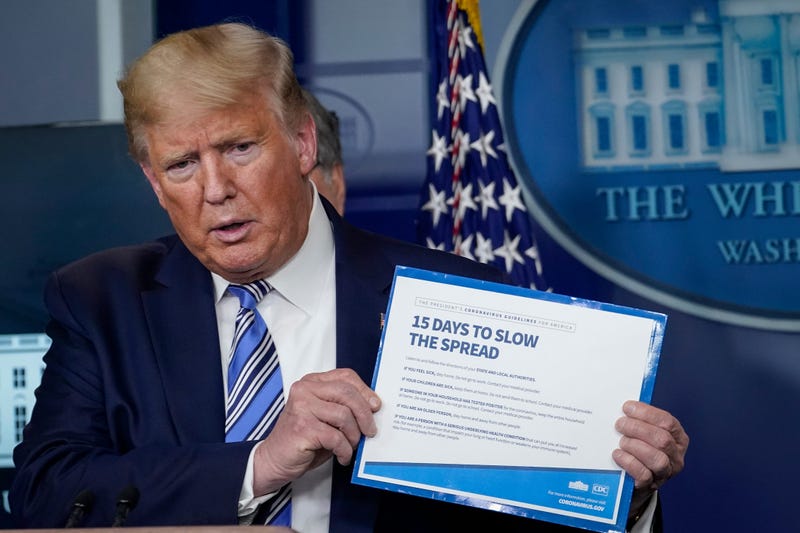 Trump economy 