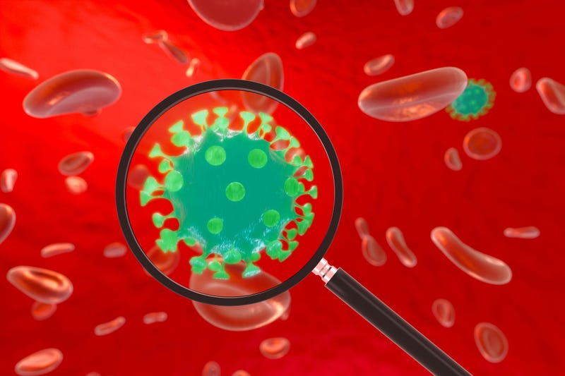 Coronavirus