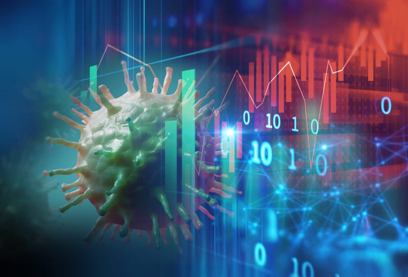 coronavirus graph data trend financial