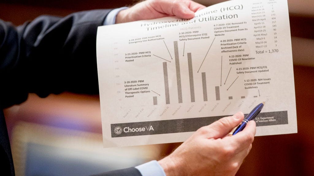 Local physician has 100% survival rate with early administration of hydroxychloroquine