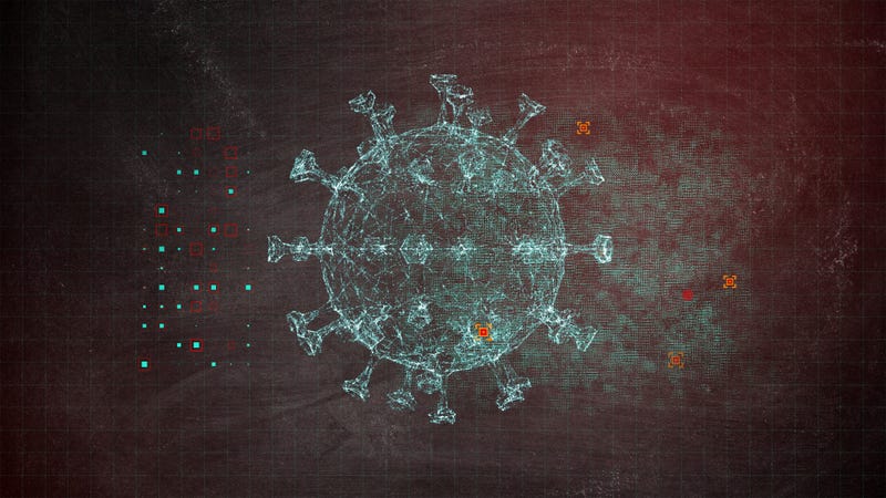 Coronavirus data analysis