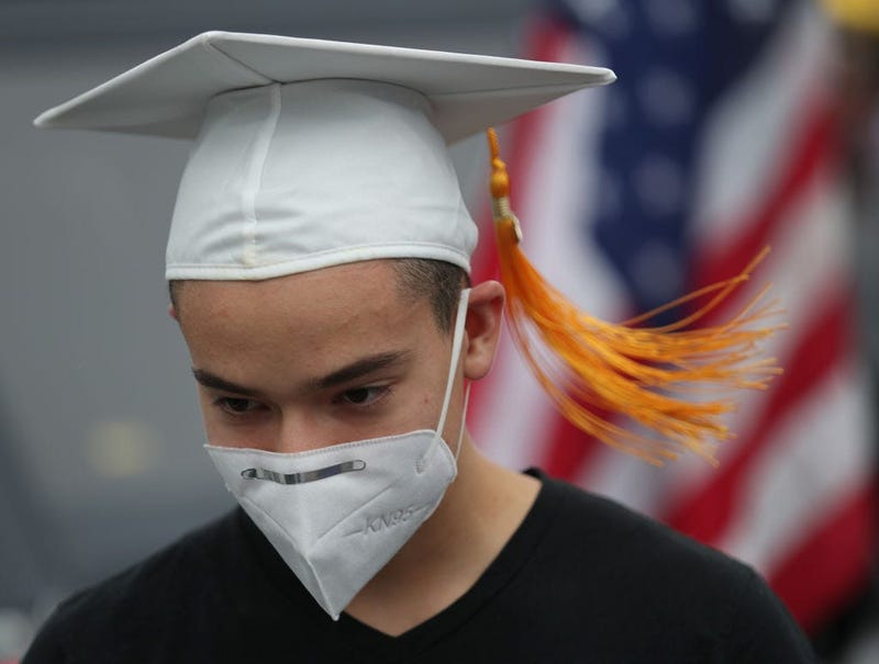 2020 Graduates