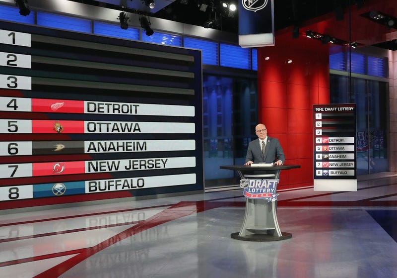 NHL Draft Lottery