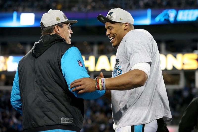 Cam