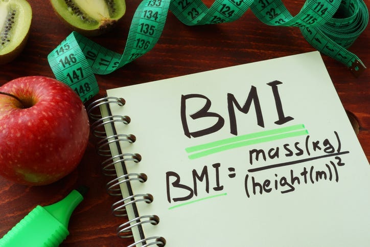 BMI.