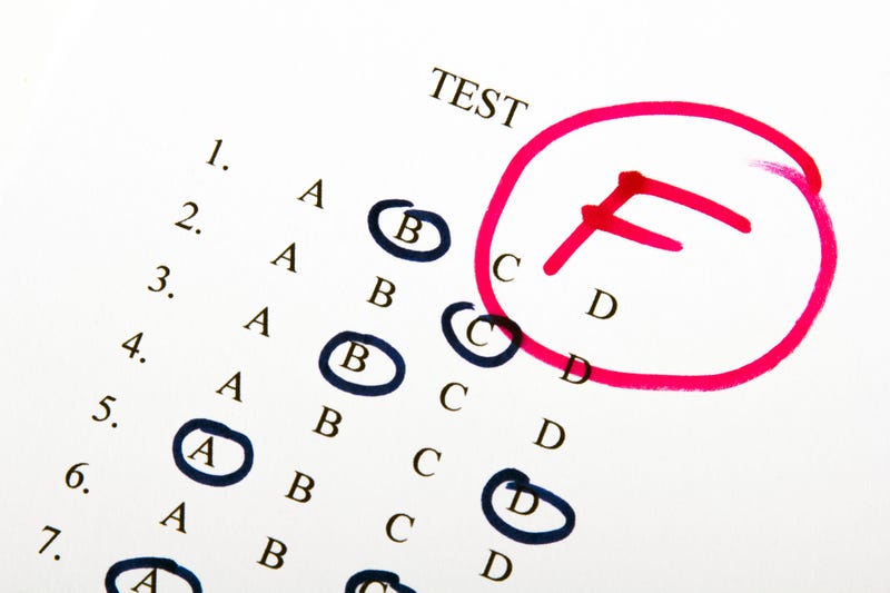Test receives a failing grade