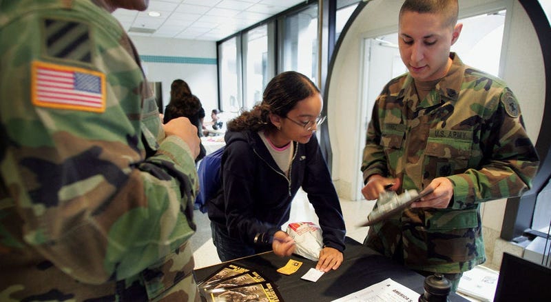 military, us, recruit
