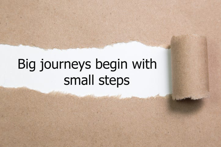 motivational quotes, weekly anecdotes 