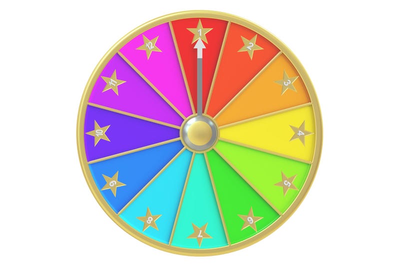 Wheel of Fortune