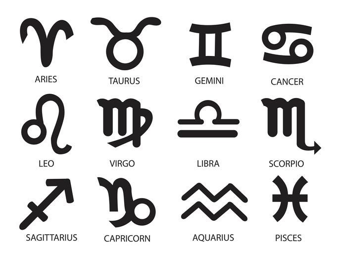 zodiaco
