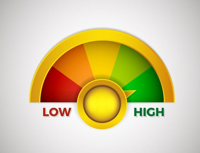 energy level