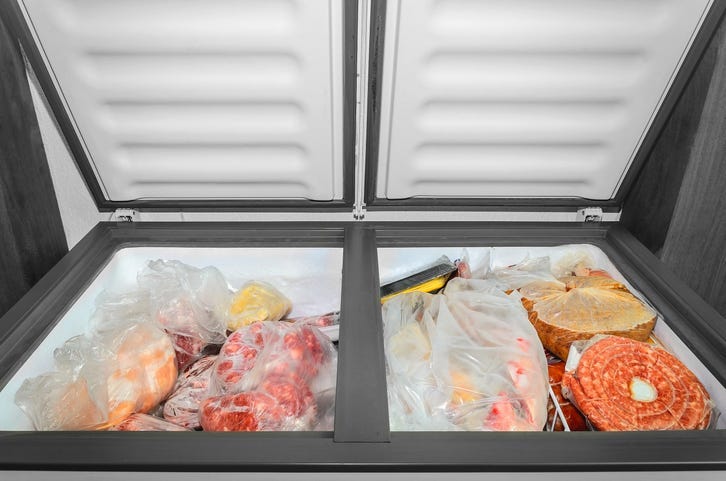 Frozen Meat