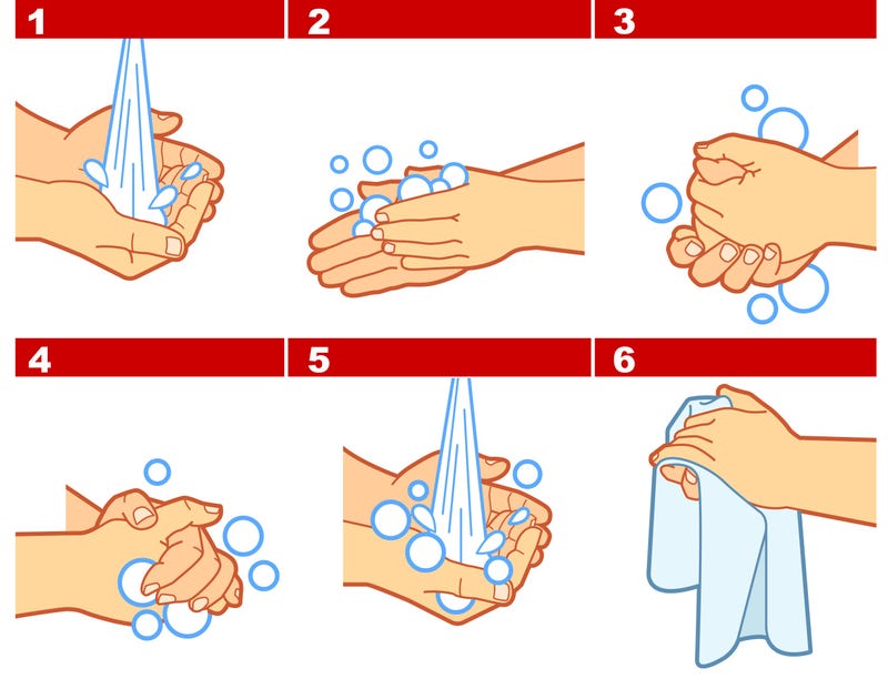 Hand Washing Poster