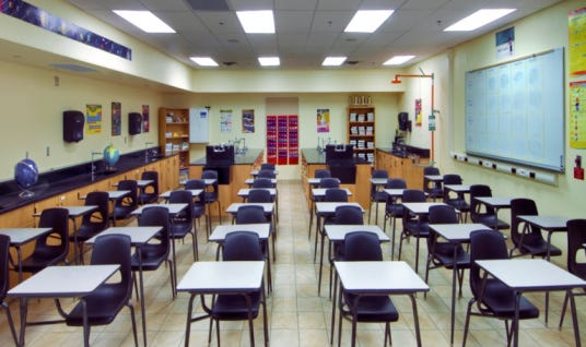 Empty Science classroom