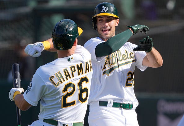 Matt Chapman, Matt Olson