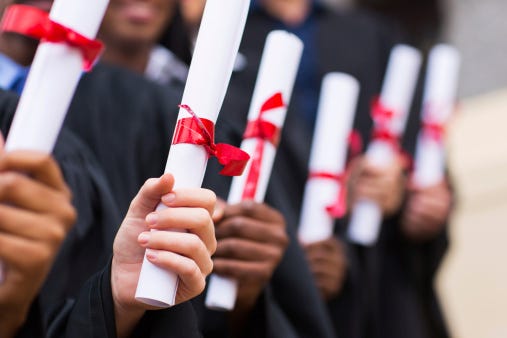 Graduation plus