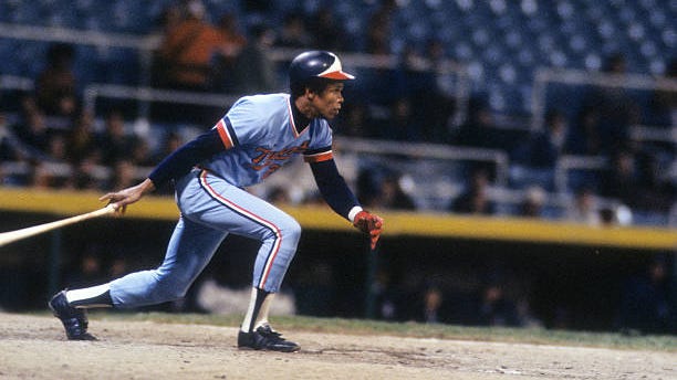 Twins All-Decade Teams: 1970-1979